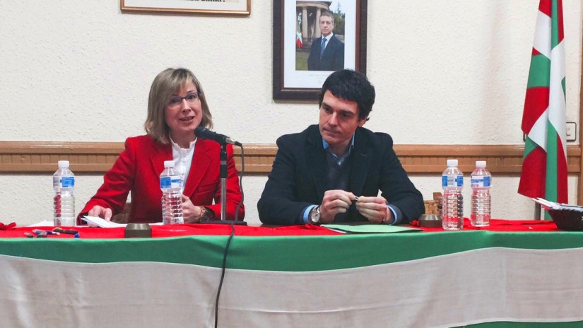 El Futuro para Bizkaia