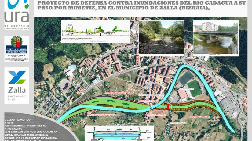 Infografia Zalla URA